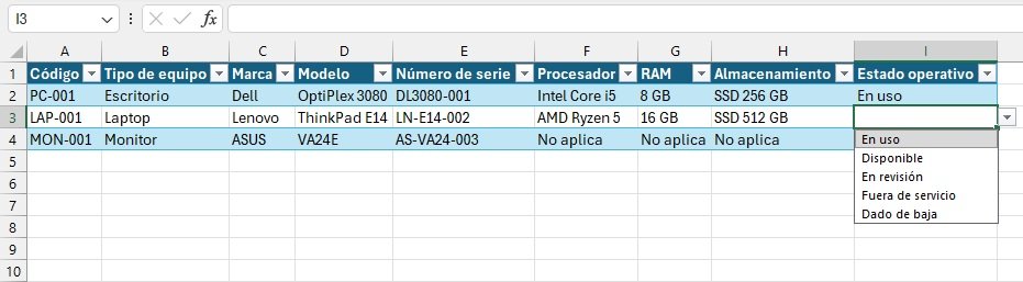 Lista desplegable de estados para inventario de equipos en Excel